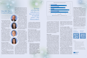 HS_elara_900_pb_7221085_1026-900_sf_elara_900_PT2_group.pdf